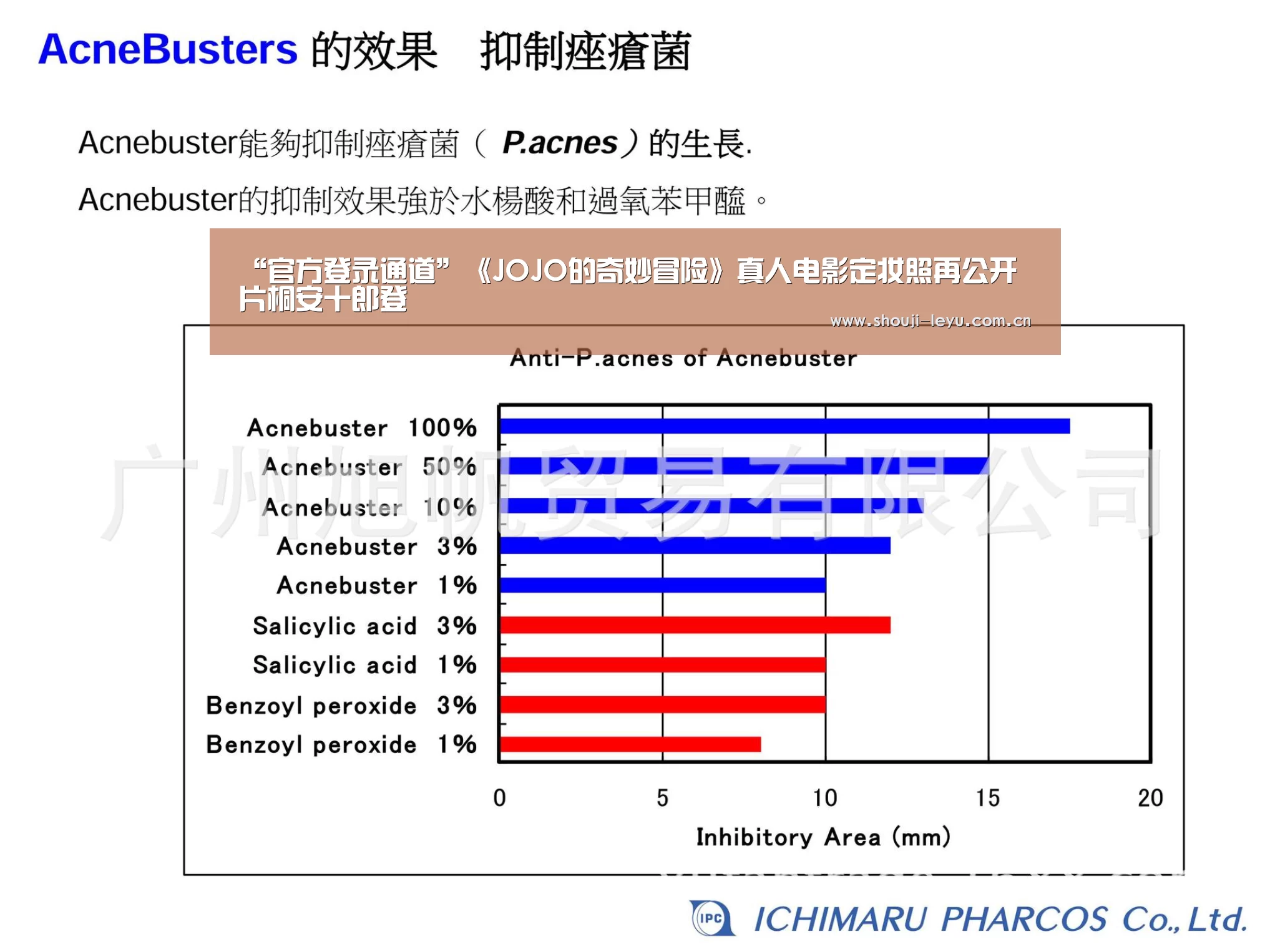 “官方登录通道”《JOJO的奇妙冒险》真人电影定妆照再公开 片桐安十郎登(图1) 乐鱼体育官方网站入口